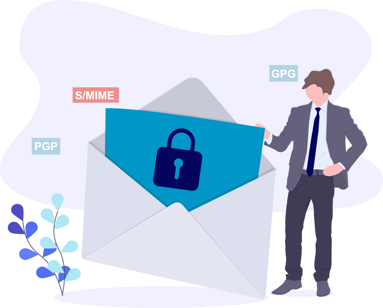 Email encryption